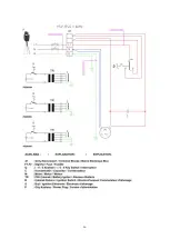 Preview for 25 page of Inoksan PDG 102 N Instruction Manual