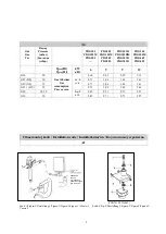 Preview for 5 page of Inoksan PDG102 Instruction Manual