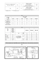 Preview for 4 page of Inoksan PDG300 Instruction Manual