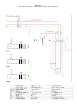 Preview for 19 page of Inoksan PDG300N Instruction Manual