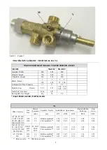 Preview for 4 page of Inoksan PERFECT 7KG201 Series Instruction Manual