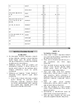 Preview for 6 page of Inoksan PERFECT 7KG201 Series Instruction Manual