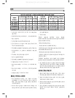 Preview for 8 page of Inoksan SDF070-140 Instruction Manual