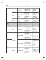 Предварительный просмотр 38 страницы Inoksan SDF070-140 Instruction Manual