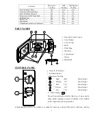 Preview for 6 page of Inoksan WD900SL23-5S Owner'S Manual