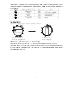 Preview for 7 page of Inoksan WD900SL23-5S Owner'S Manual