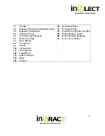 Preview for 9 page of inoLECT inoRAC3 Instruction Manual