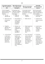 Preview for 17 page of Inomak MAV610 Operating Instructions Manual