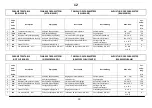 Preview for 19 page of Inomak MAV610 Operating Instructions Manual