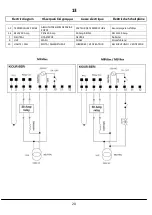 Preview for 20 page of Inomak MAV610 Operating Instructions Manual