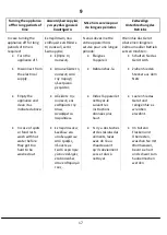 Preview for 17 page of Inomak MDV711 Operating Instructions Manual