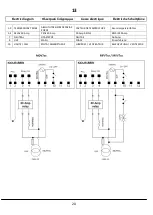 Preview for 20 page of Inomak MDV711 Operating Instructions Manual