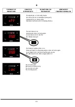 Preview for 13 page of Inomak MHV711 Operating Instructions Manual