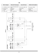 Preview for 20 page of Inomak MHV711 Operating Instructions Manual