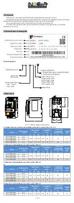 Inorea PI150 004G3 Quick Start Manual preview