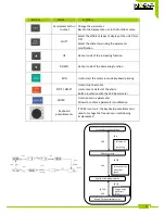 Preview for 11 page of Inorea VFR-091 Quick Start Manual