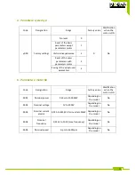 Preview for 13 page of Inorea VFR-091 Quick Start Manual