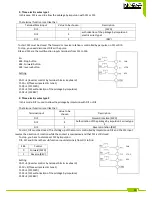 Предварительный просмотр 20 страницы Inorea VFR-091 Quick Start Manual