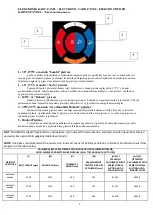 Preview for 4 page of inosmart FBE 10 Instruction Manual