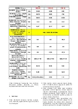 Preview for 9 page of inosmart FBE 10 Instruction Manual