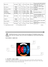 Preview for 14 page of inosmart FBE 10 Instruction Manual