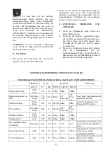 Preview for 28 page of inosmart FBE 10 Instruction Manual