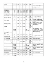 Preview for 29 page of inosmart FBE 10 Instruction Manual