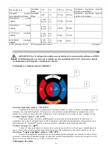 Preview for 39 page of inosmart FBE 10 Instruction Manual