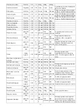 Preview for 46 page of inosmart FBE 10 Instruction Manual