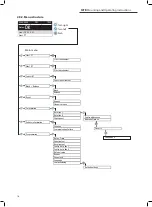 Предварительный просмотр 16 страницы InoTec BNS-MTB Mounting And Operating Instructions