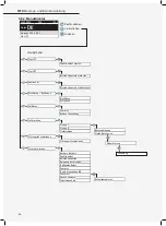 Предварительный просмотр 40 страницы InoTec BNS-MTB Mounting And Operating Instructions