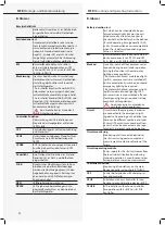 Предварительный просмотр 92 страницы InoTec BNS-MTB Mounting And Operating Instructions