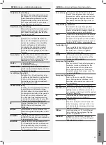 Предварительный просмотр 93 страницы InoTec BNS-MTB Mounting And Operating Instructions