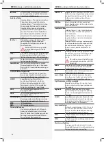 Предварительный просмотр 94 страницы InoTec BNS-MTB Mounting And Operating Instructions