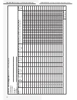 Preview for 54 page of InoTec CLS 24.1 Mounting And Operating Instructions