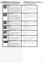 Предварительный просмотр 47 страницы InoTec CLS FUSION 10 Ah Mounting And Operating Instructions