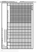 Предварительный просмотр 92 страницы InoTec CLS FUSION 10 Ah Mounting And Operating Instructions