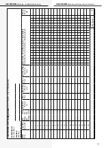 Предварительный просмотр 95 страницы InoTec CLS FUSION 10 Ah Mounting And Operating Instructions