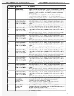 Preview for 17 page of InoTec CLS FUSION 12Ah Mounting And Operating Instructions