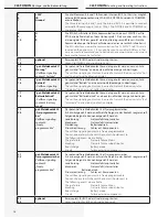 Preview for 18 page of InoTec CLS FUSION 12Ah Mounting And Operating Instructions