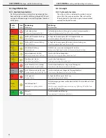 Preview for 38 page of InoTec CLS FUSION 12Ah Mounting And Operating Instructions