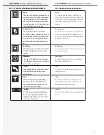 Preview for 41 page of InoTec CLS FUSION 12Ah Mounting And Operating Instructions