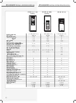 Предварительный просмотр 18 страницы InoTec CPS 220/20/J-SKU Mounting And Operating Instructions