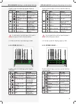 Предварительный просмотр 33 страницы InoTec CPS 220/20/J-SKU Mounting And Operating Instructions