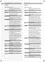 Предварительный просмотр 125 страницы InoTec CPS 220/20/J-SKU Mounting And Operating Instructions