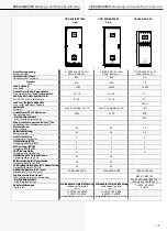 Предварительный просмотр 19 страницы InoTec CPS 220/20/J-SV/J-SKU Mounting And Operating Instructions