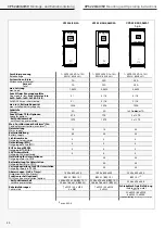 Предварительный просмотр 20 страницы InoTec CPS 220/20/J-SV/J-SKU Mounting And Operating Instructions