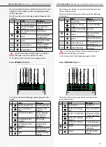 Предварительный просмотр 33 страницы InoTec CPS 220/20/J-SV/J-SKU Mounting And Operating Instructions