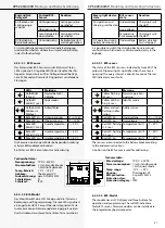 Предварительный просмотр 41 страницы InoTec CPS 220/20/J-SV/J-SKU Mounting And Operating Instructions