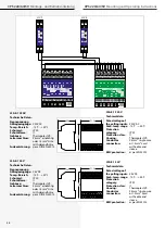 Предварительный просмотр 48 страницы InoTec CPS 220/20/J-SV/J-SKU Mounting And Operating Instructions